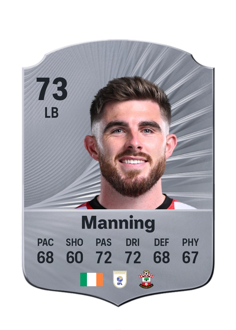 Ryan Manning