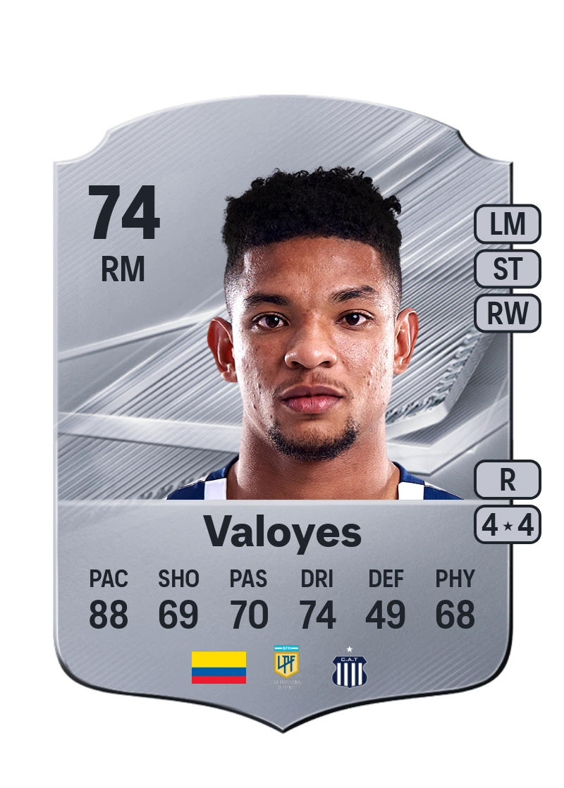Diego Valoyes