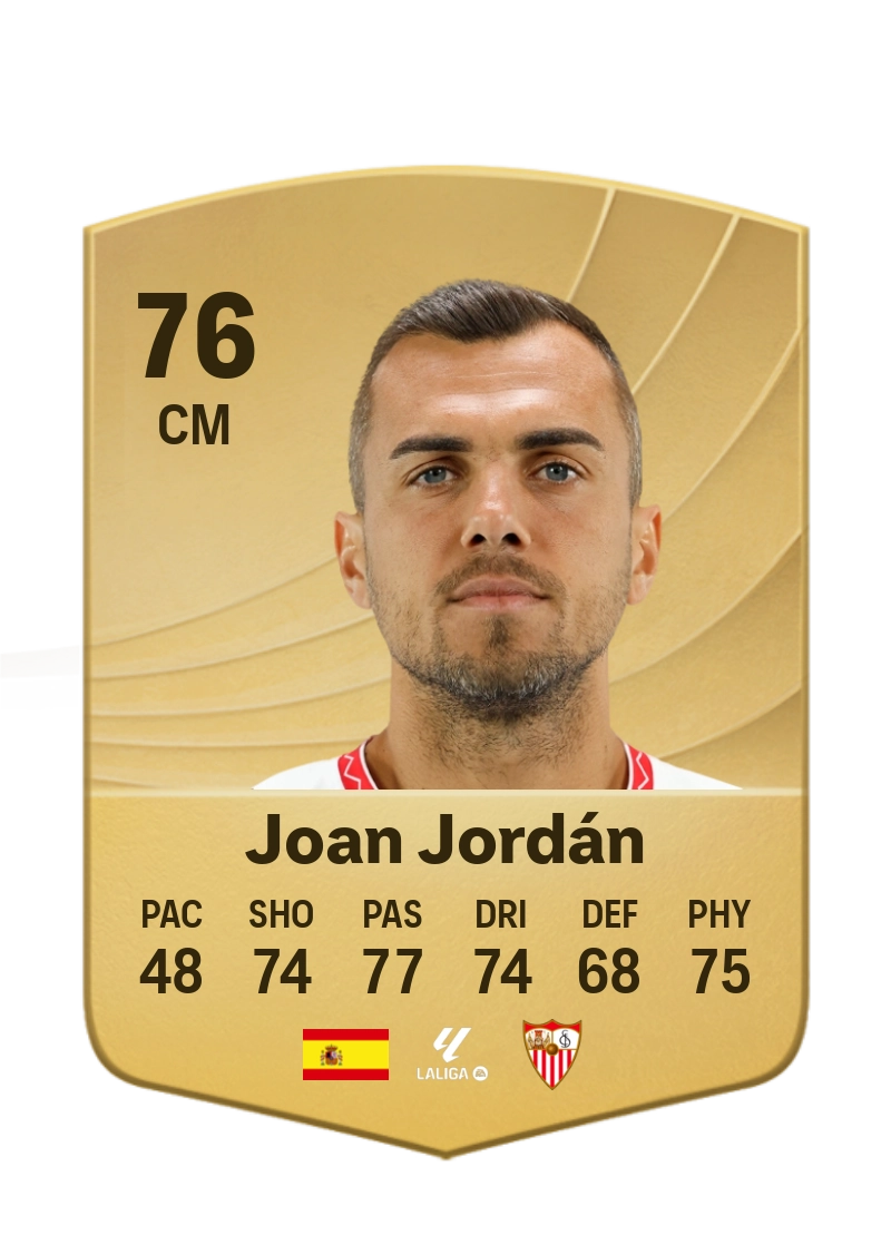 Joan Jordán