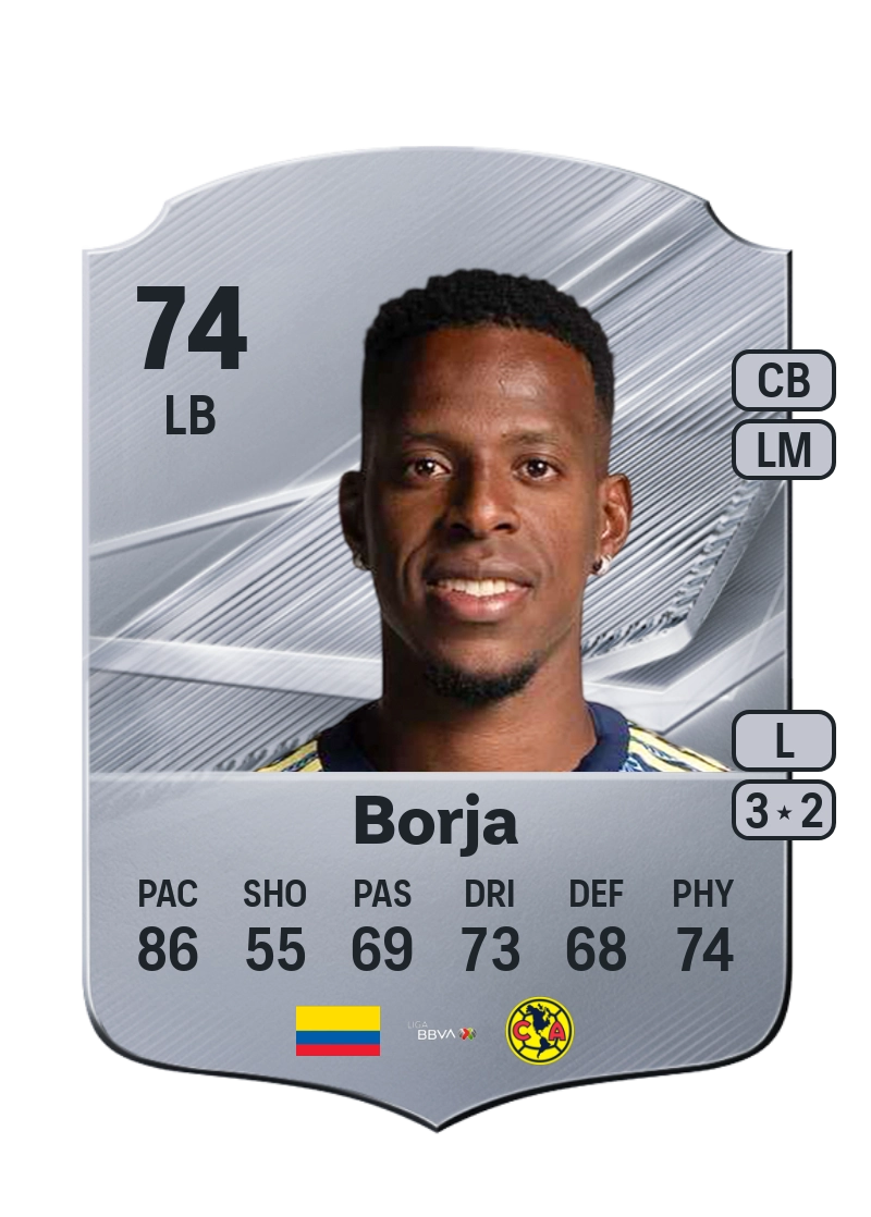 Cristian Borja
