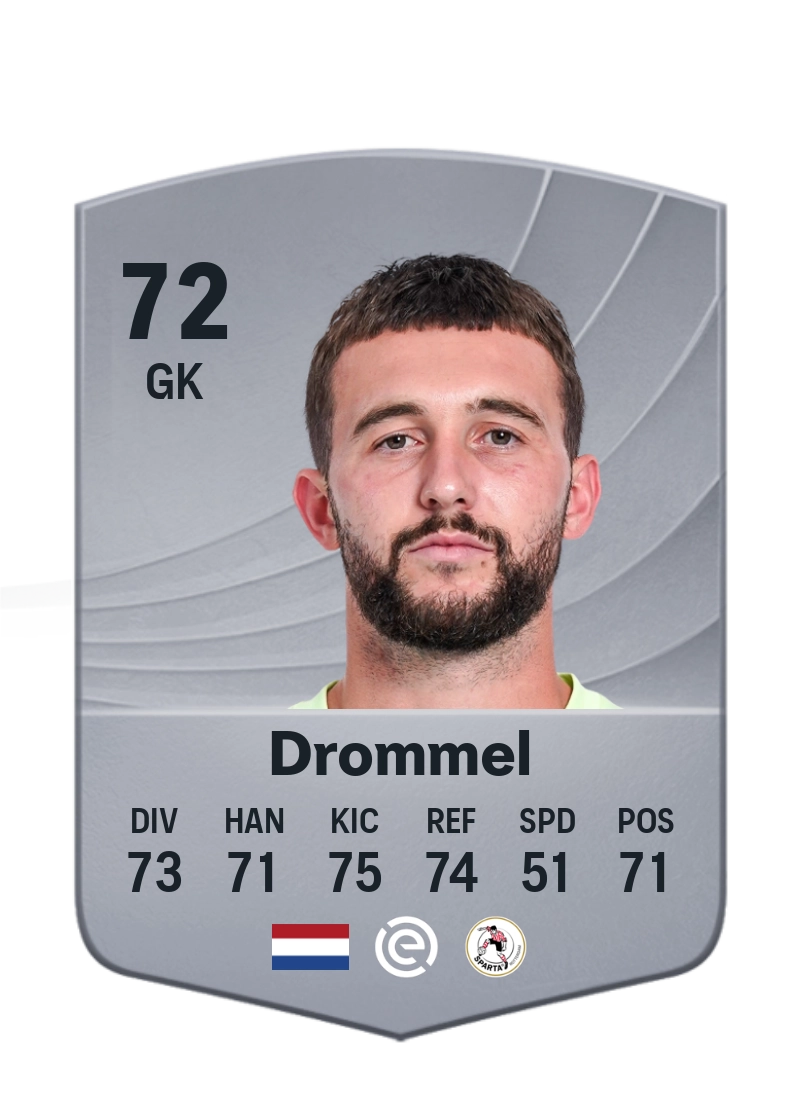 Joël Drommel