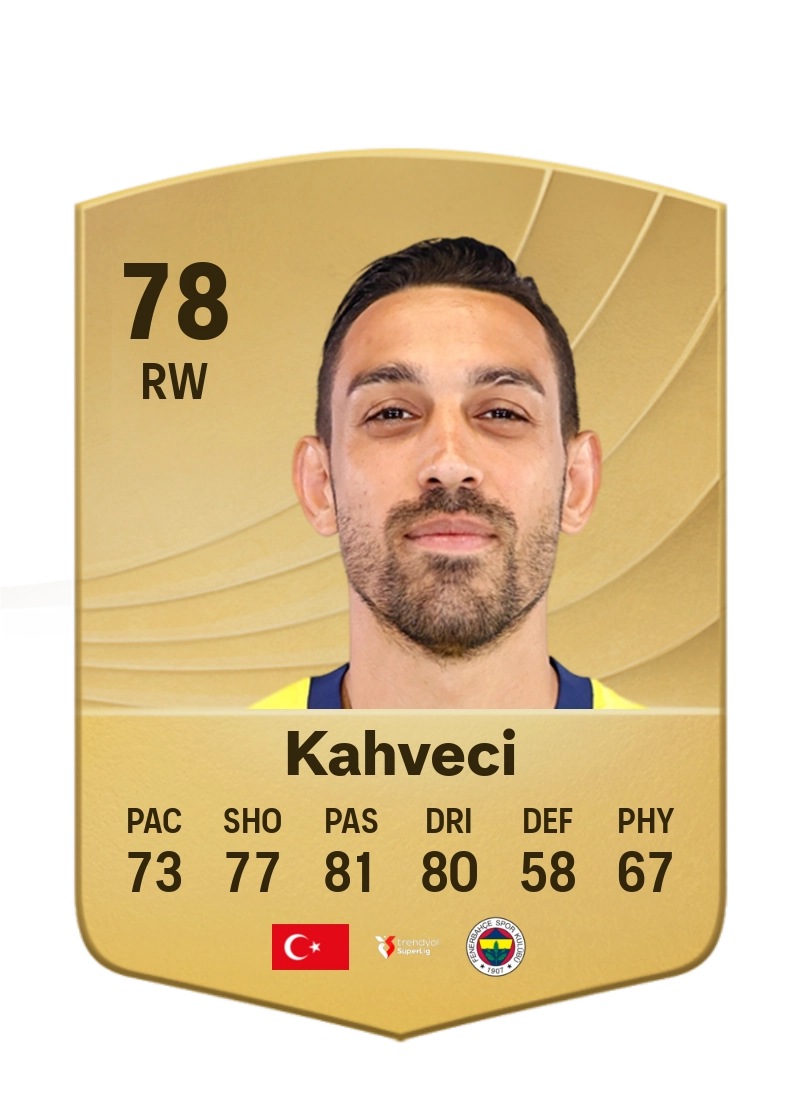 İrfan Can Kahveci