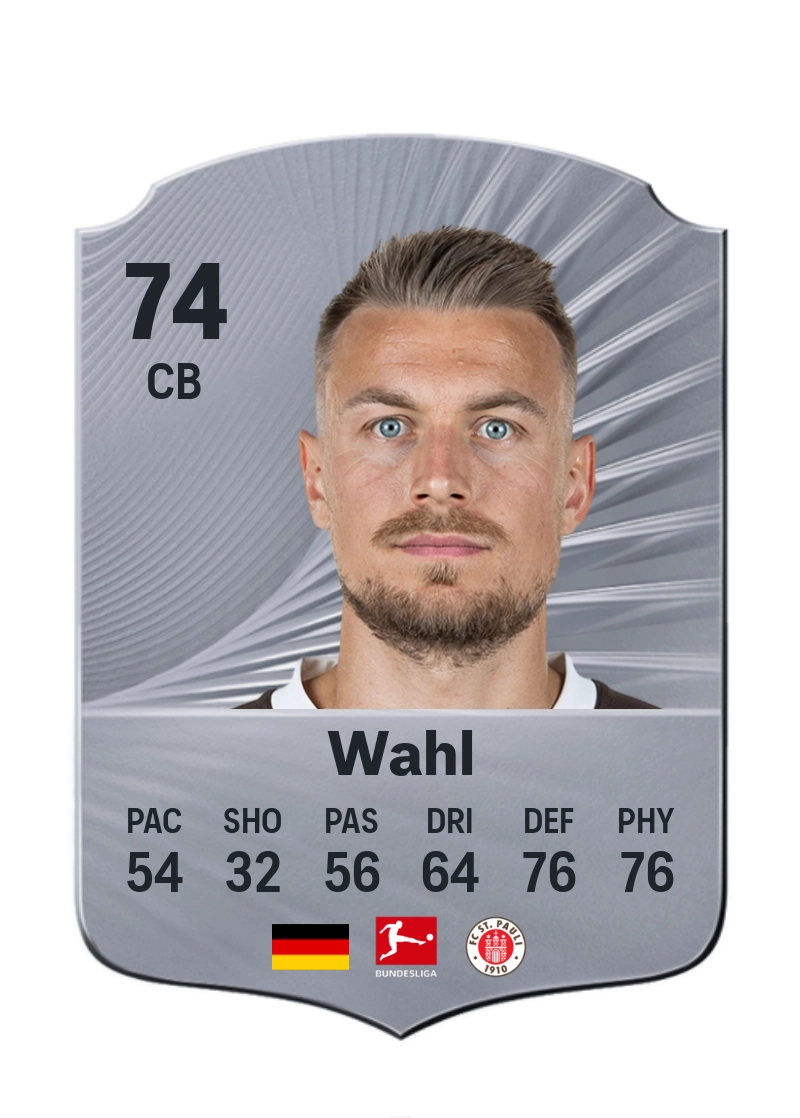 Hauke Wahl