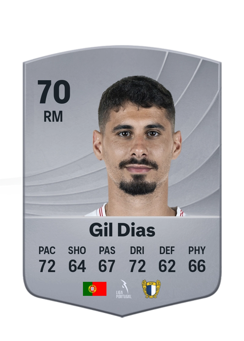 Gil Dias