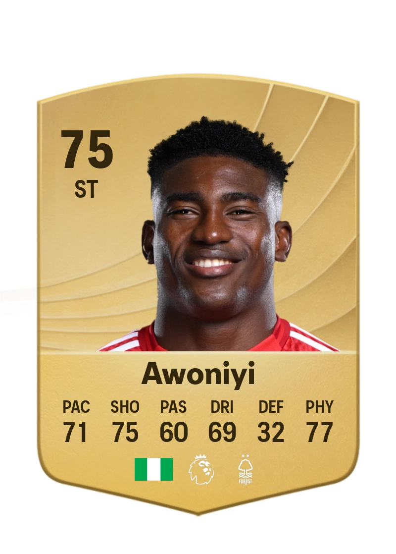 Taiwo Awoniyi