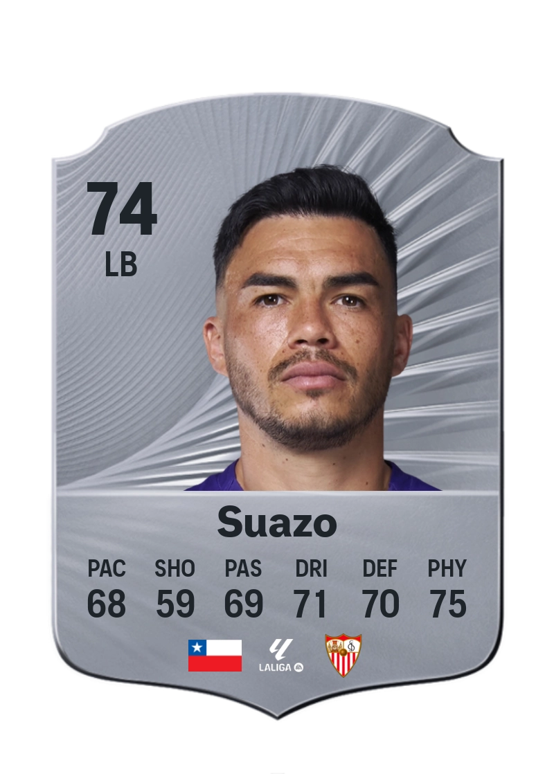 Gabriel Suazo