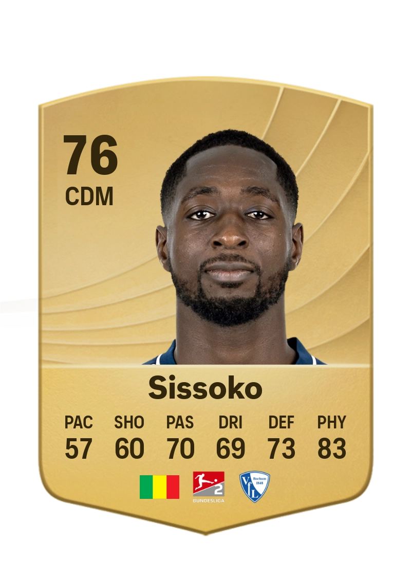 Ibrahima Sissoko