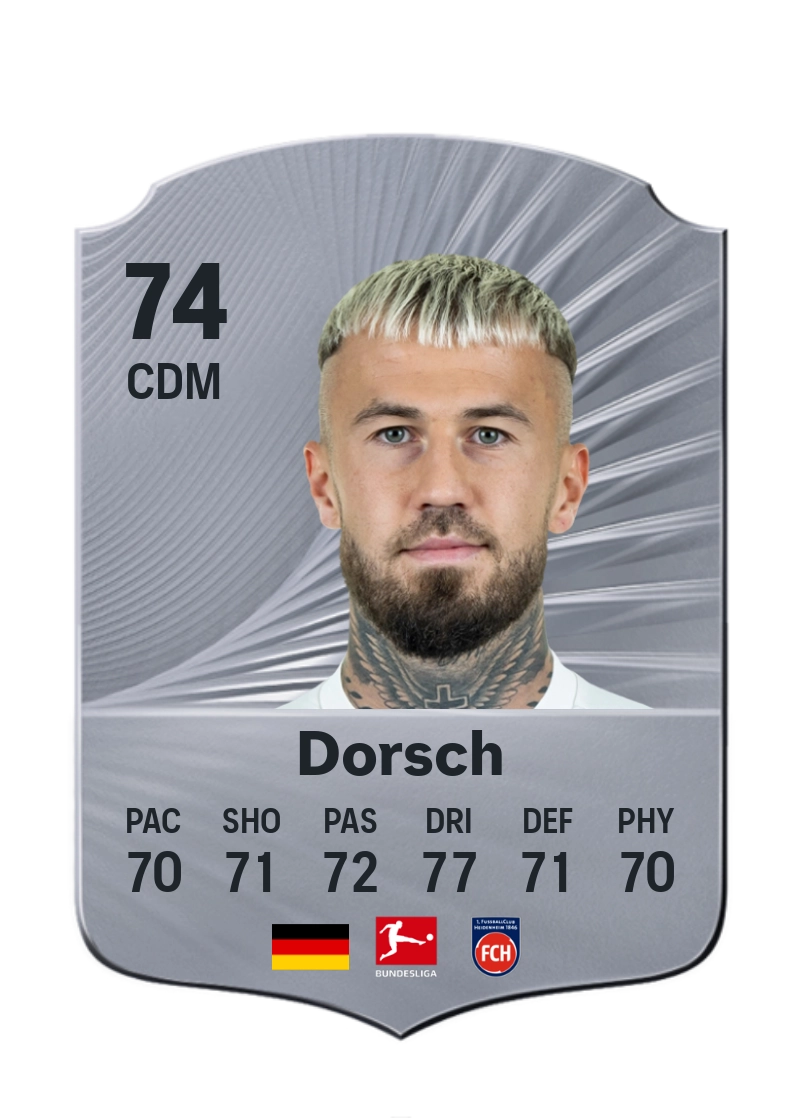 Niklas Dorsch