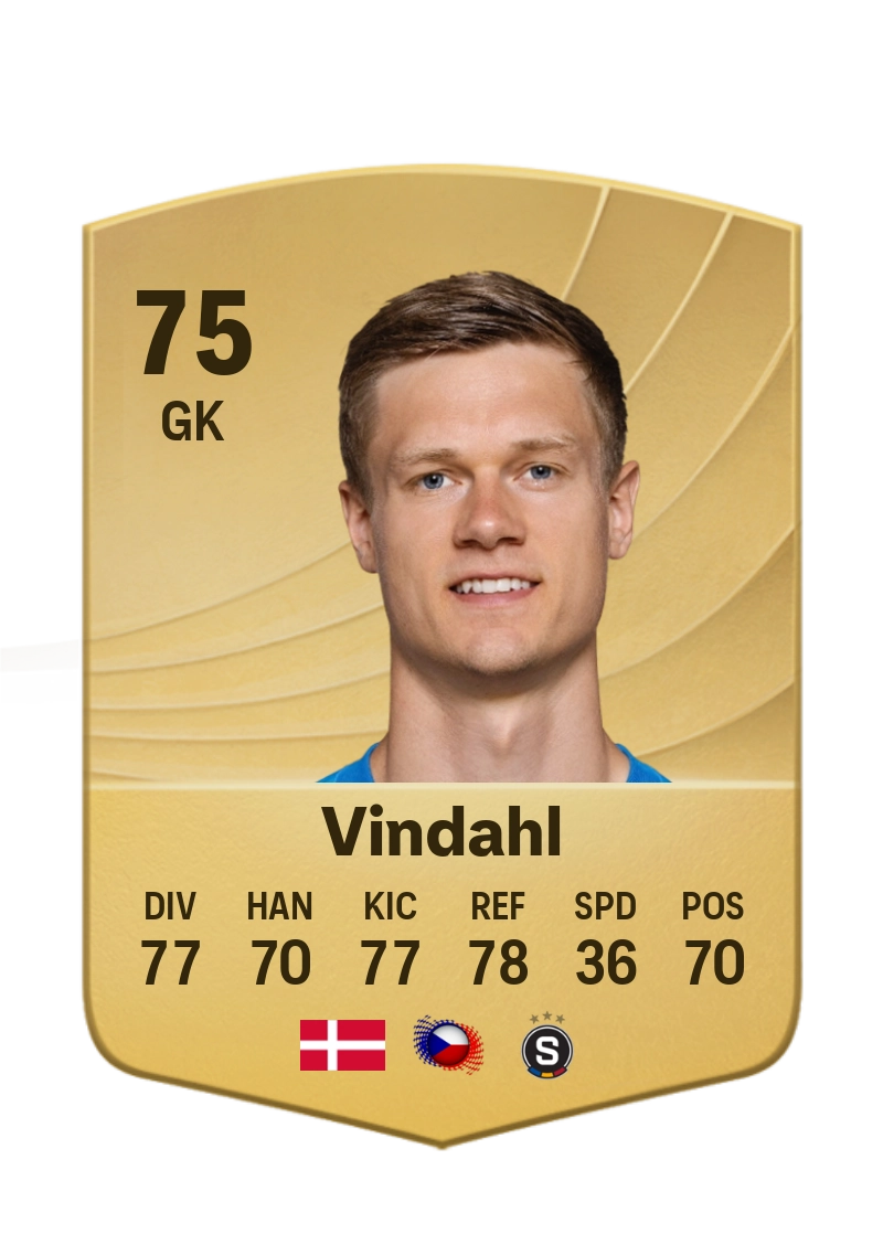 Peter Vindahl