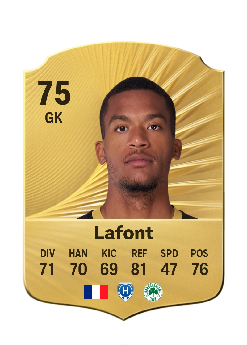 Alban Lafont