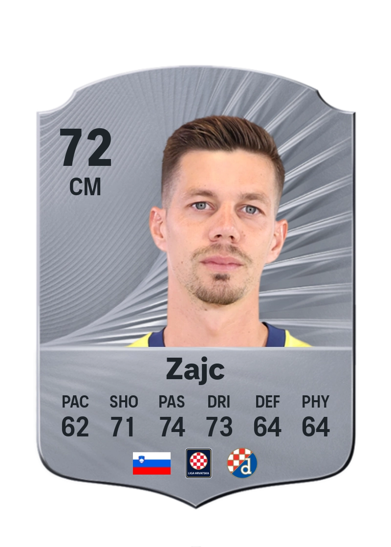 Miha Zajc