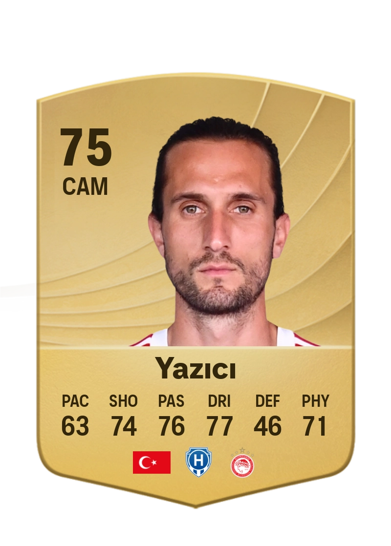 Yusuf Yazıcı
