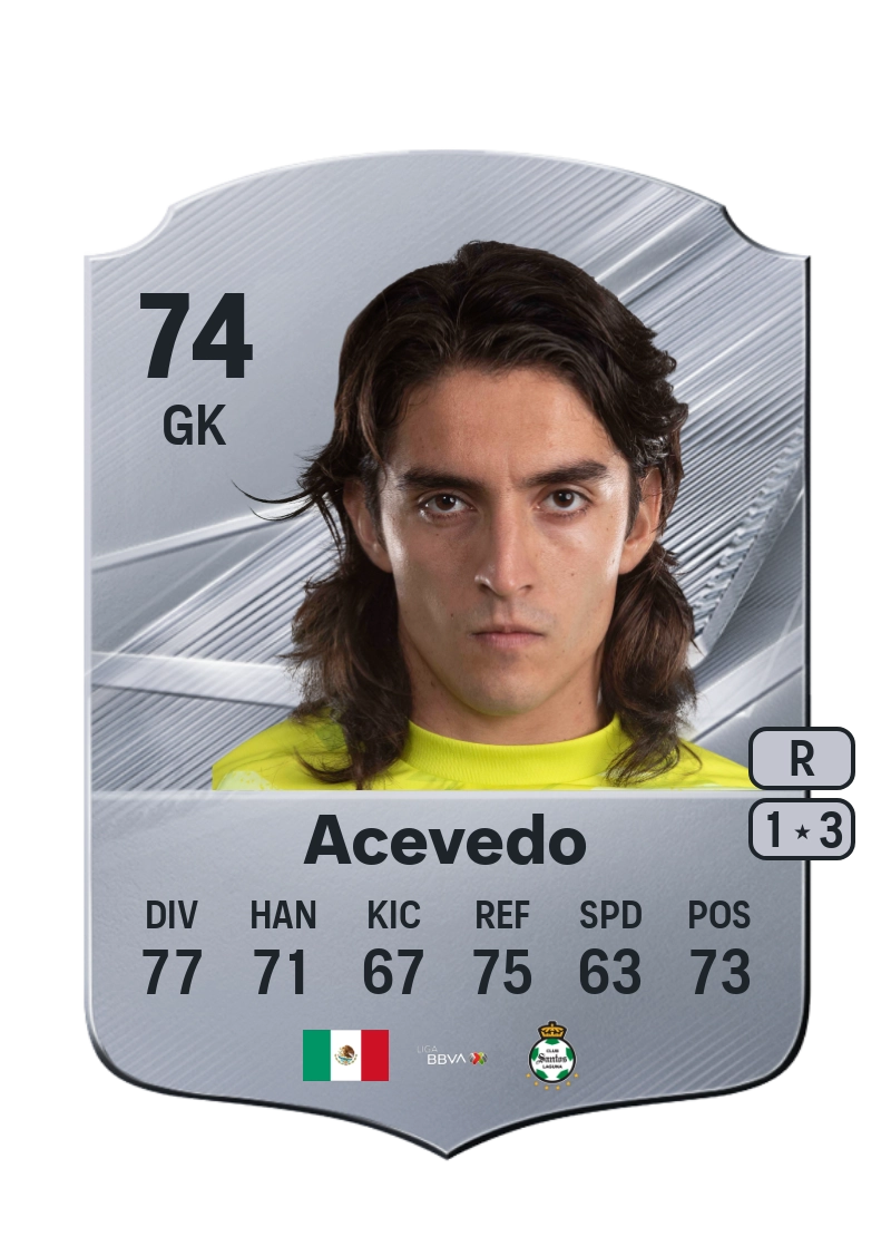 Carlos Acevedo