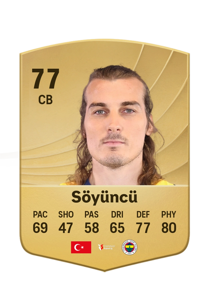 Çağlar Söyüncü