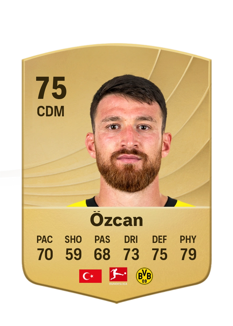 Salih Özcan