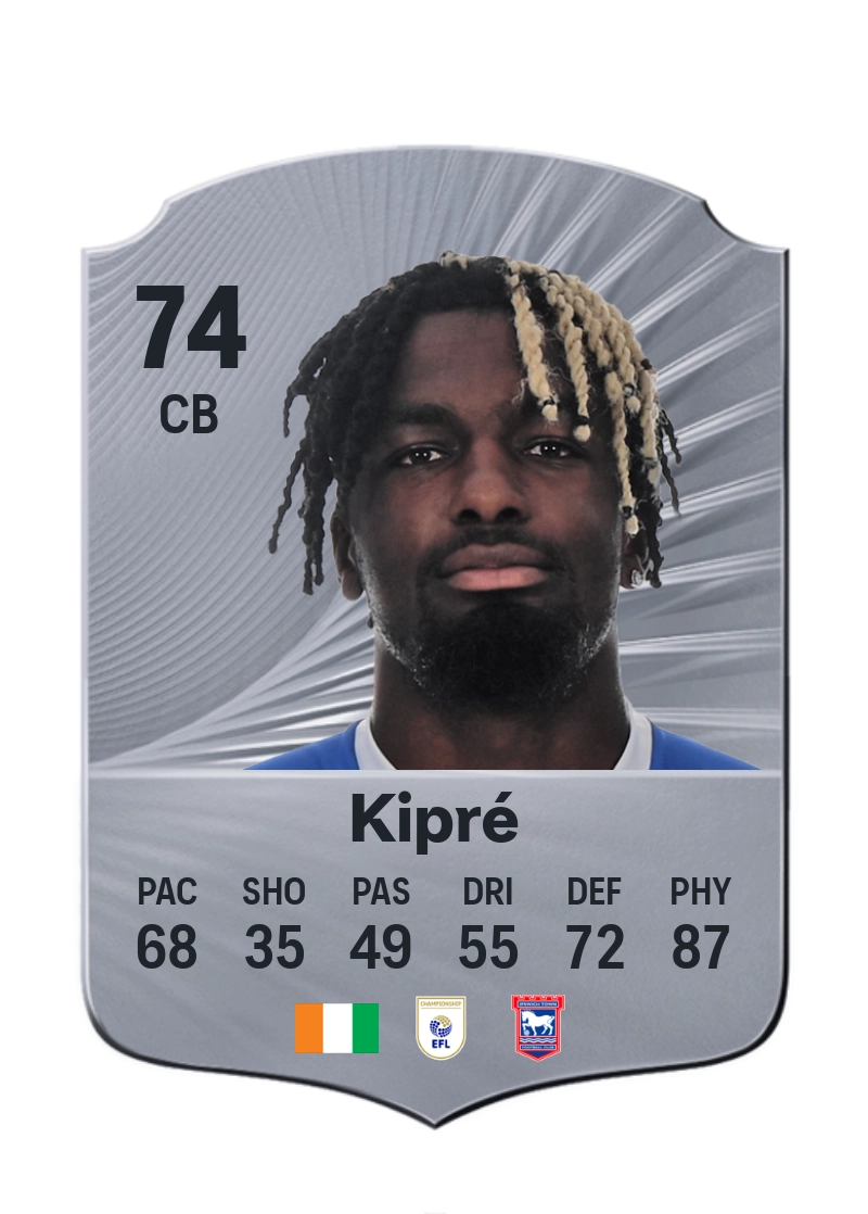 Cédric Kipré