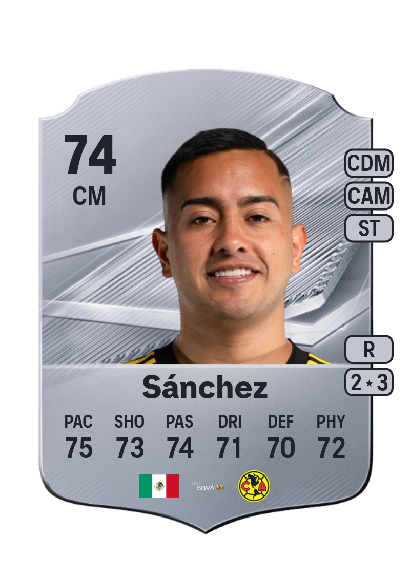 Erick Sánchez
