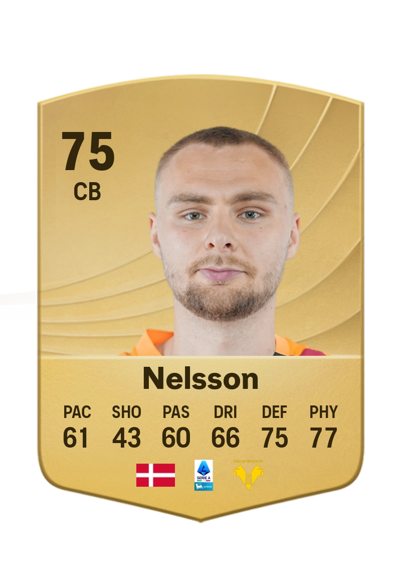 Victor Nelsson