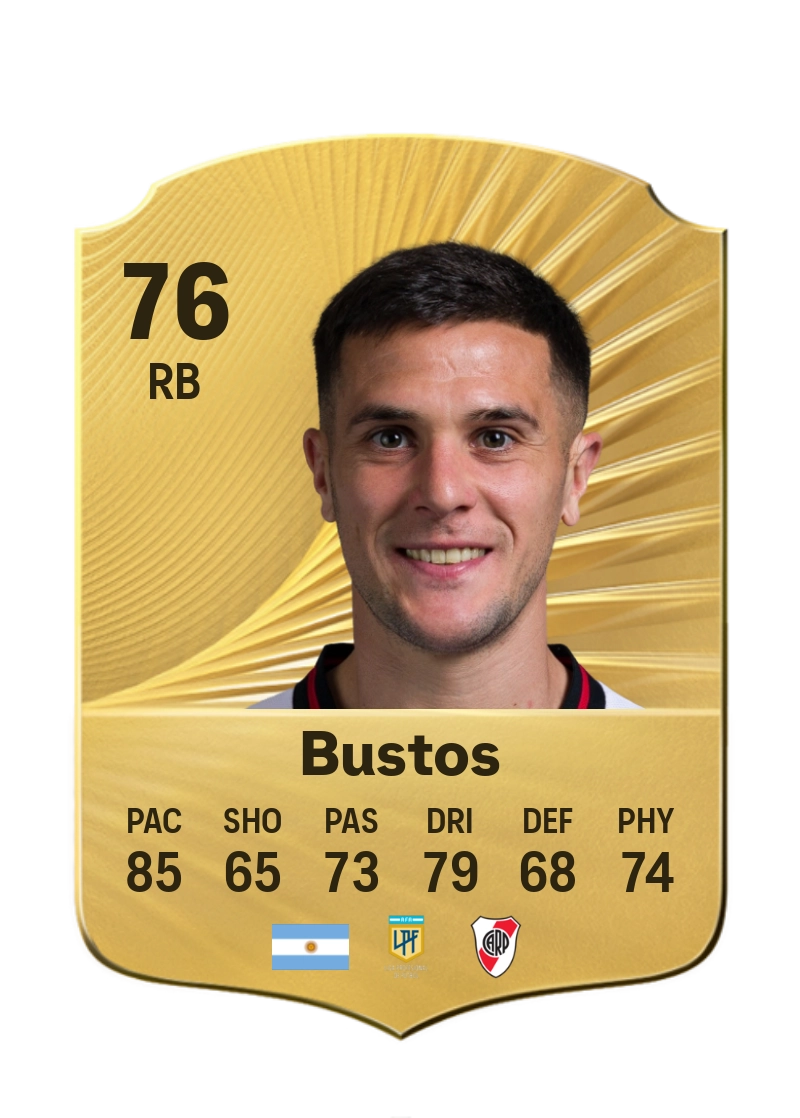 Fabricio Bustos