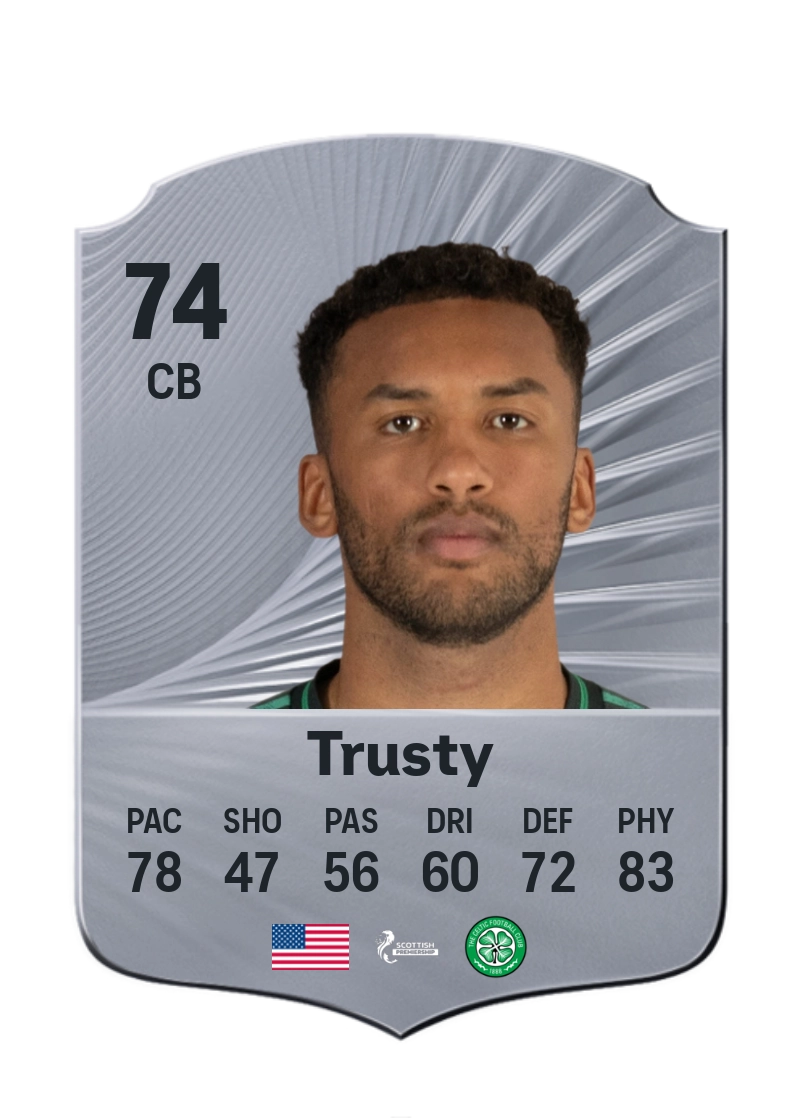 Auston Trusty