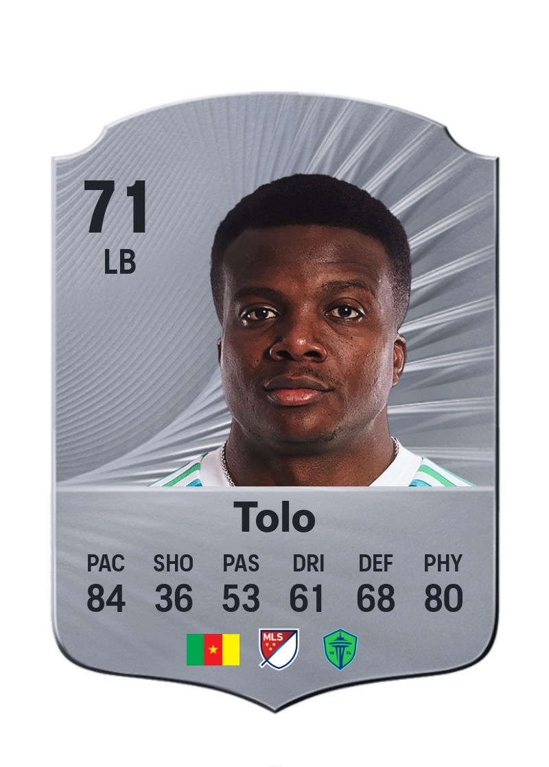 Nouhou Tolo