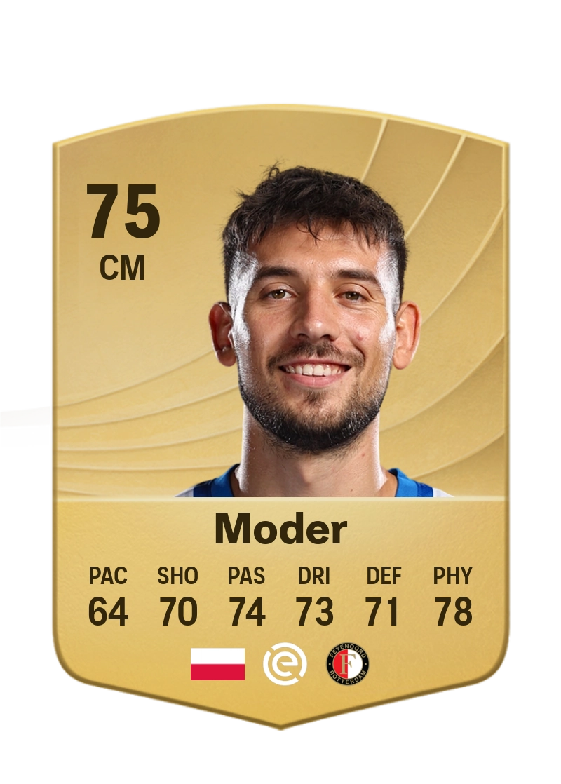 Jakub Moder