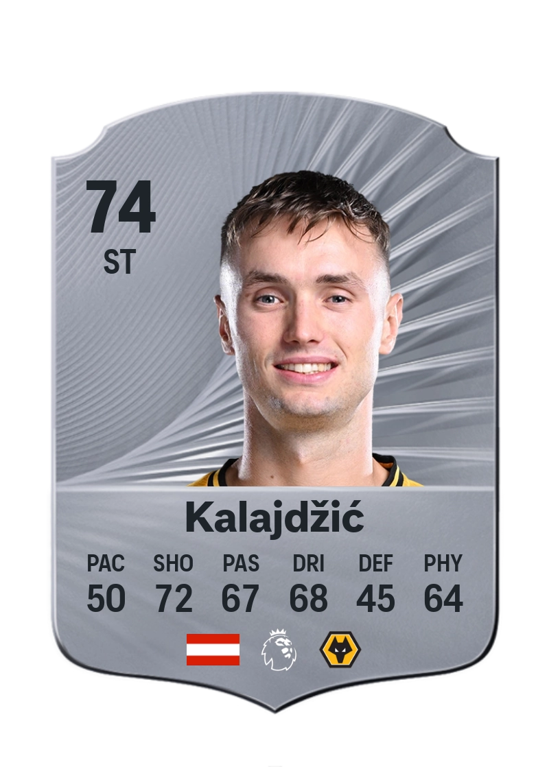 Saša Kalajdžić