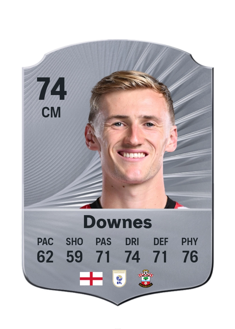 Flynn Downes