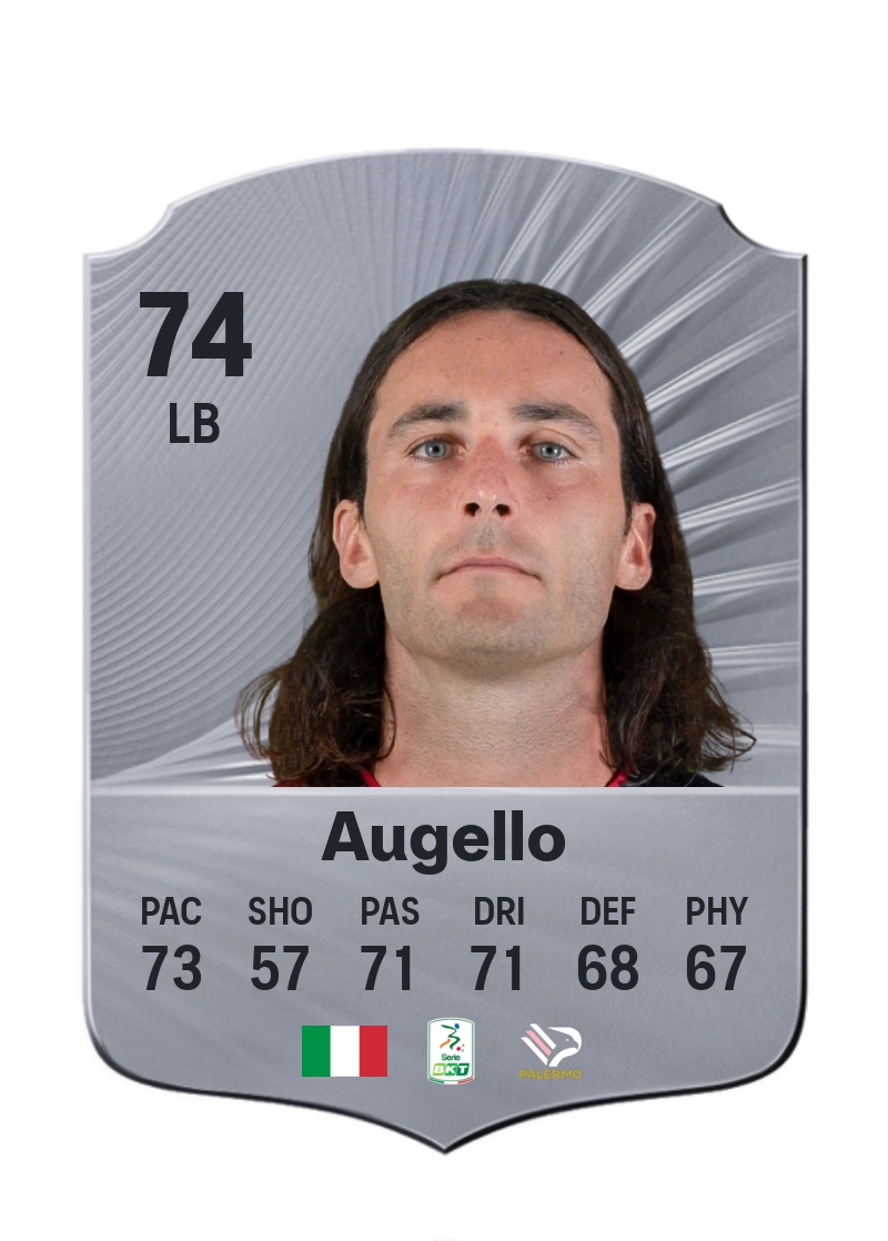Tommaso Augello