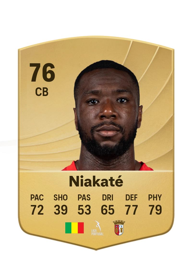 Sikou Niakaté