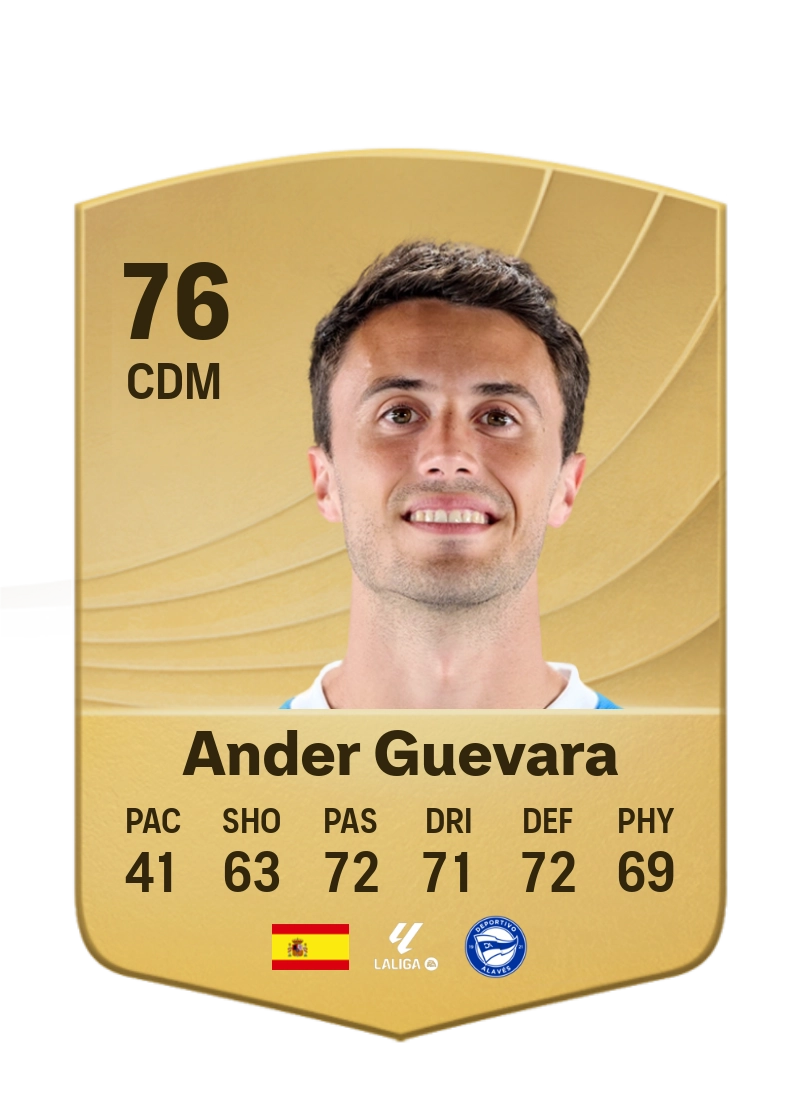 Ander Guevara