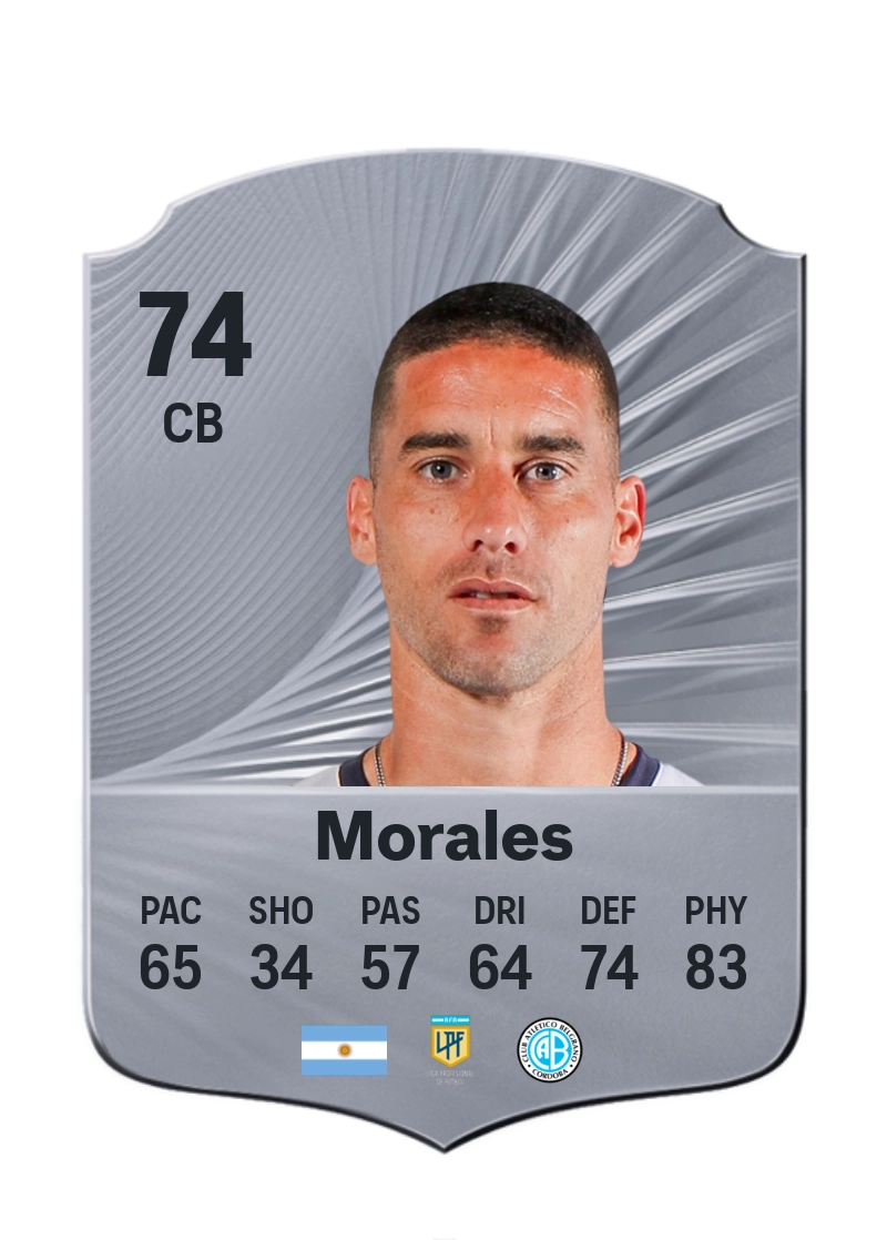 Leonardo Morales