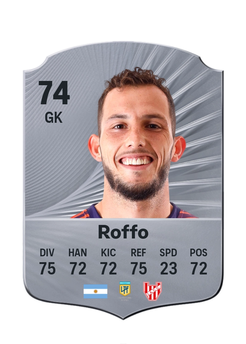 Manuel Roffo