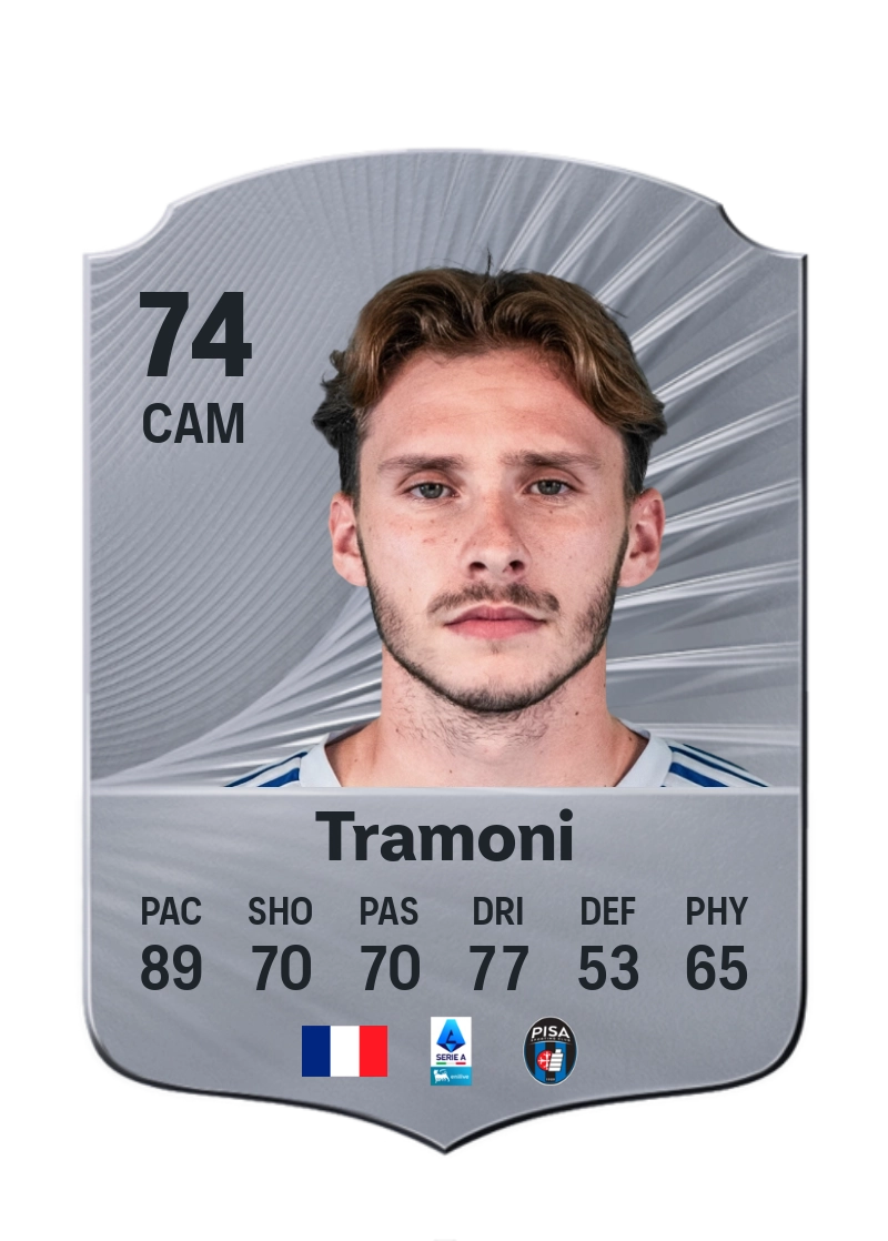 Mattéo Tramoni