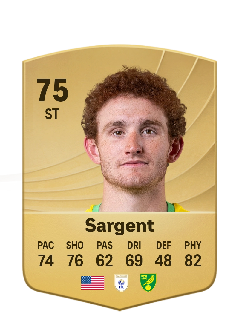 Josh Sargent