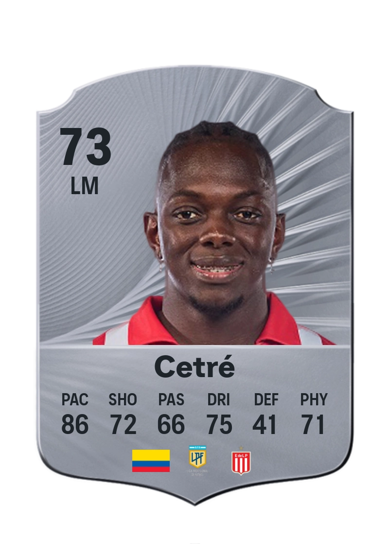 Edwuin Cetré