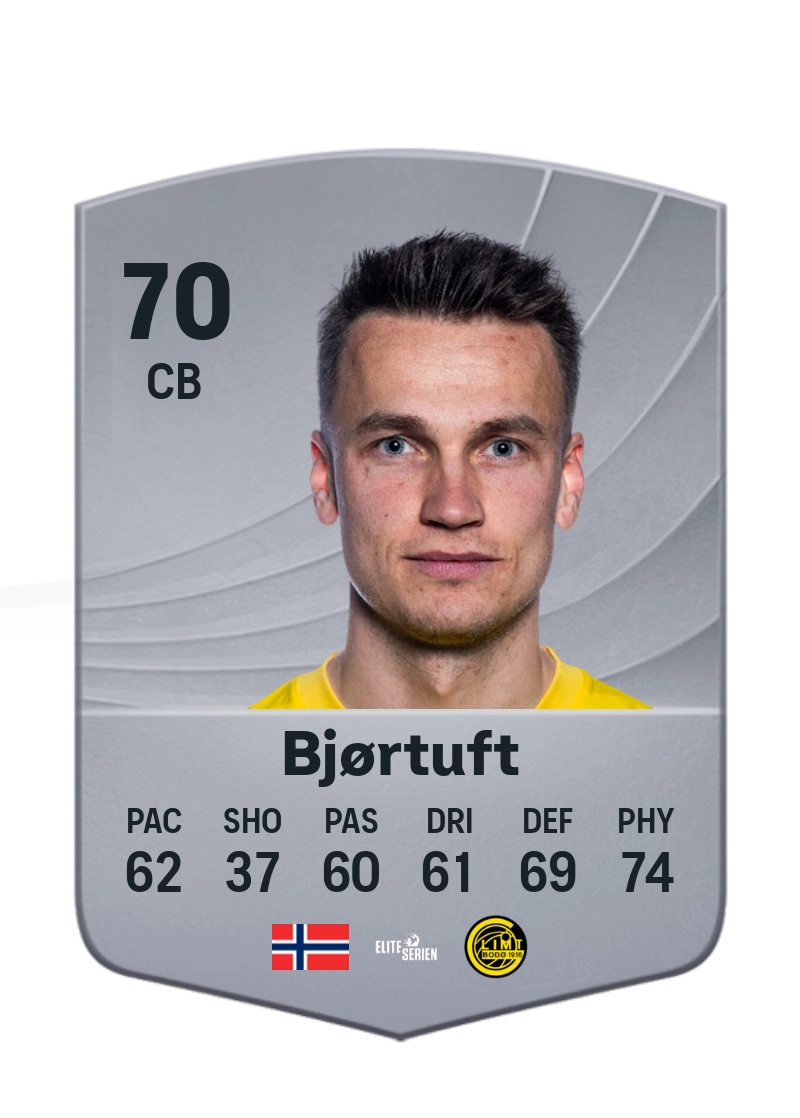Odin Luraas Bjørtuft