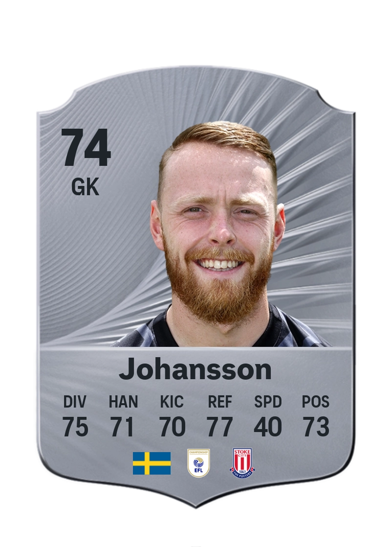 Viktor Johansson