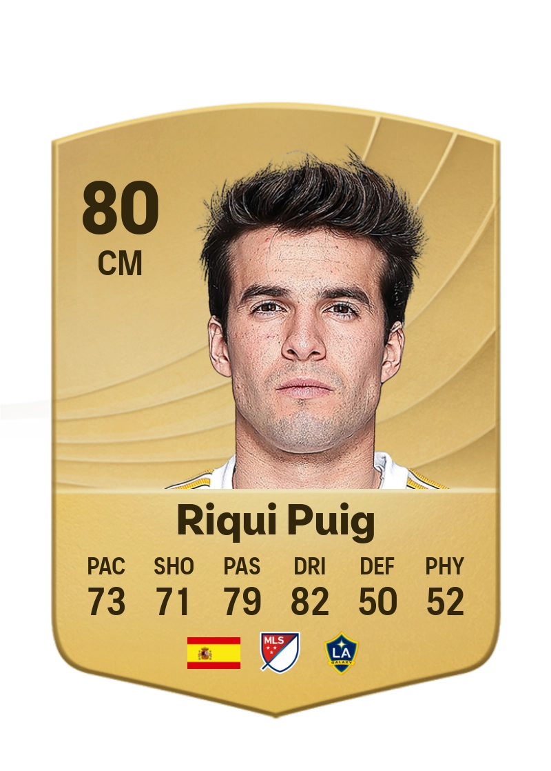 Riqui Puig