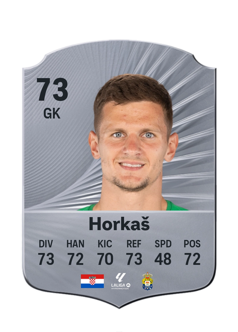 Dinko Horkaš