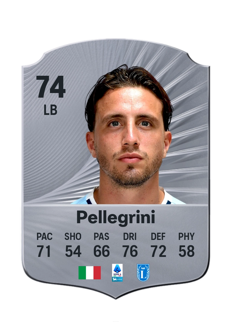 Luca Pellegrini