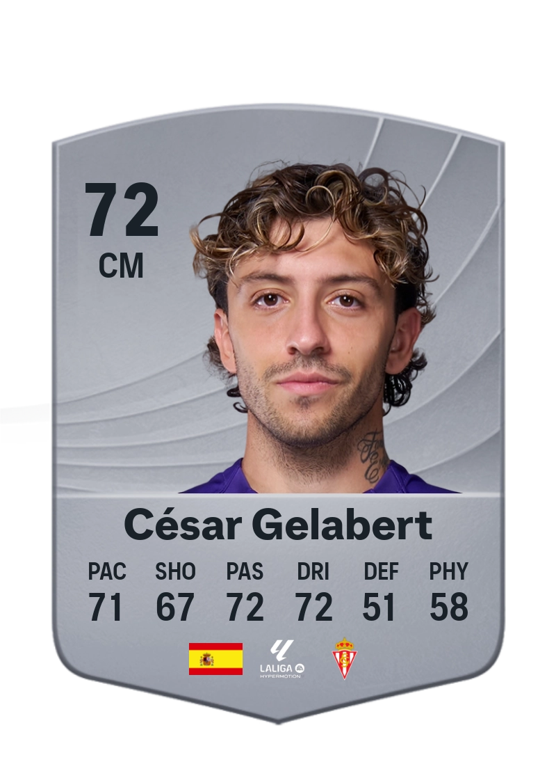 Gelabert