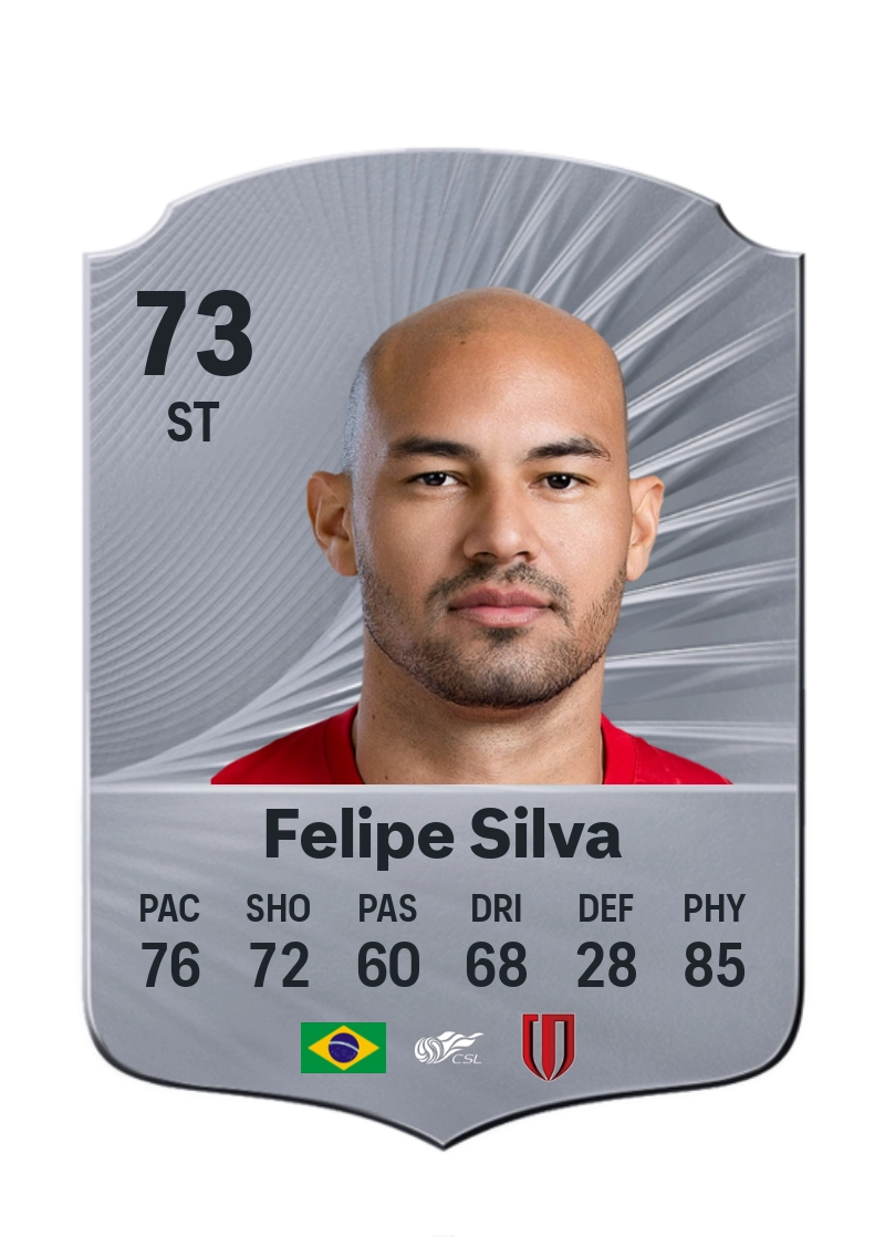 Felipe Silva