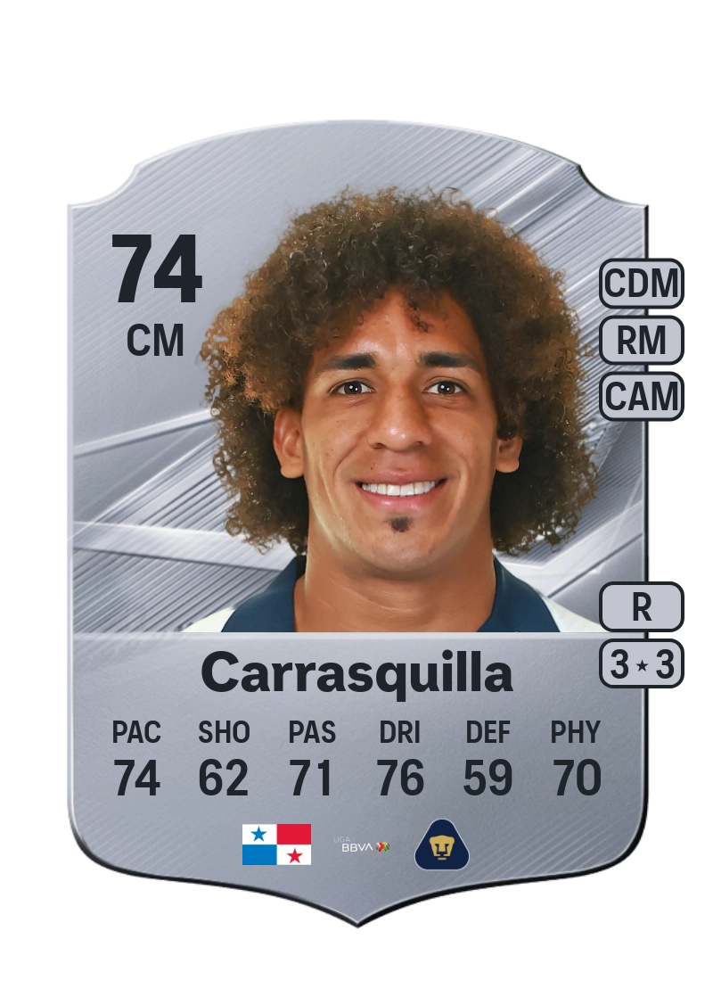 Adalberto Carrasquilla