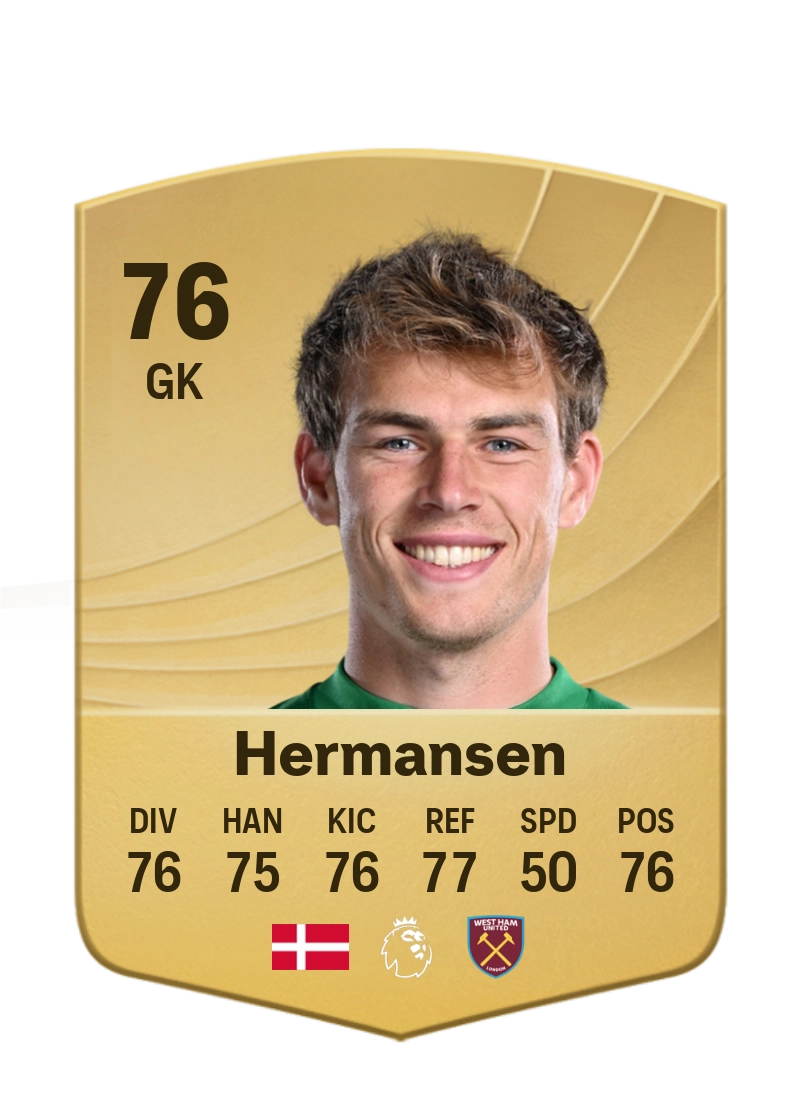 Mads Hermansen
