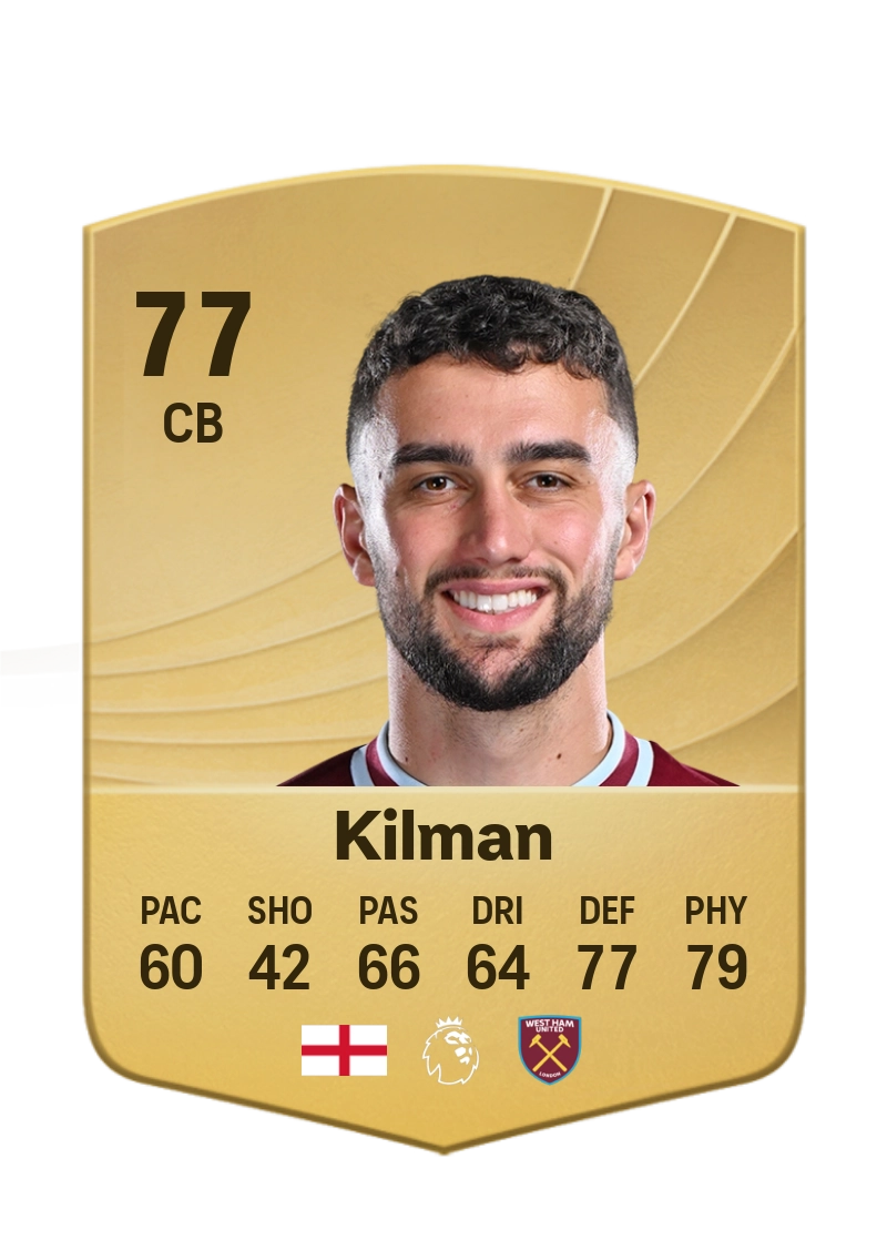 Maximilian Kilman