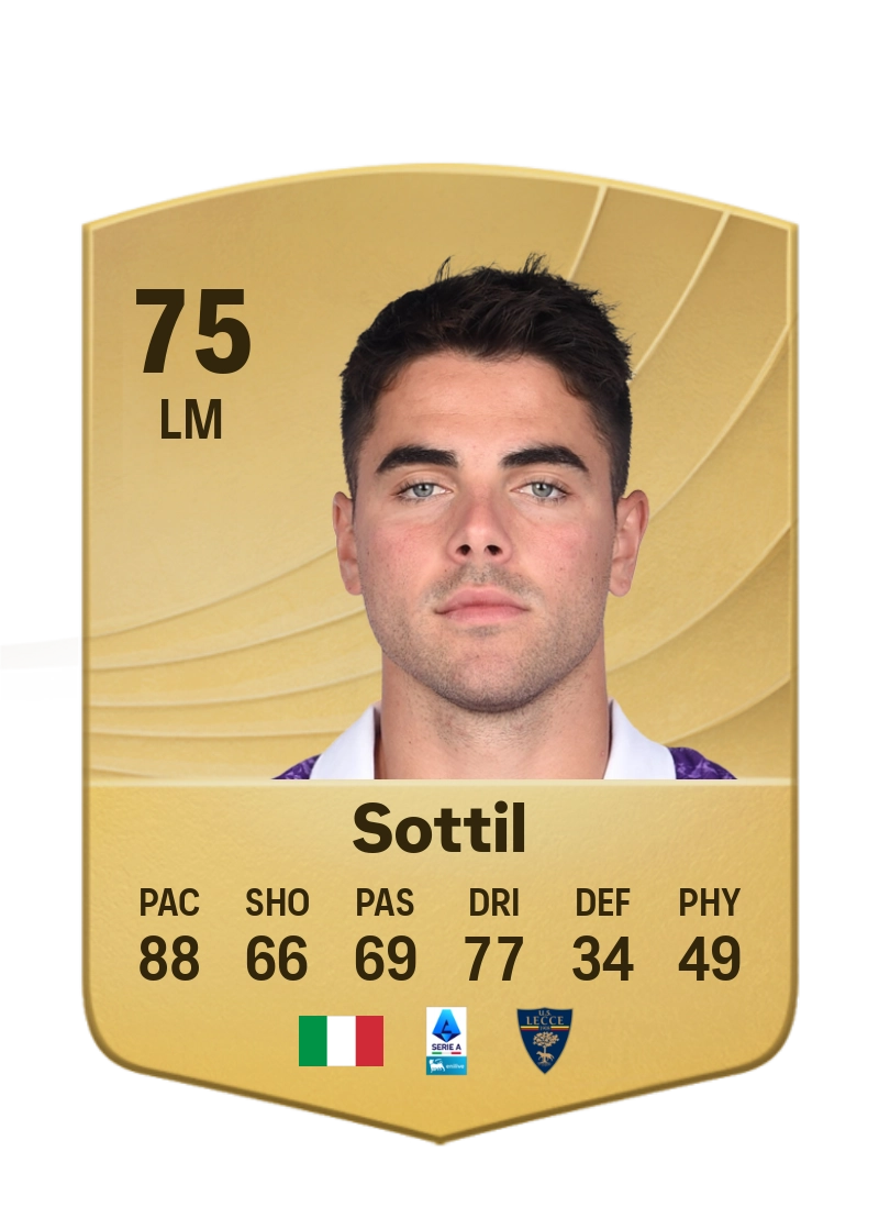 Riccardo Sottil