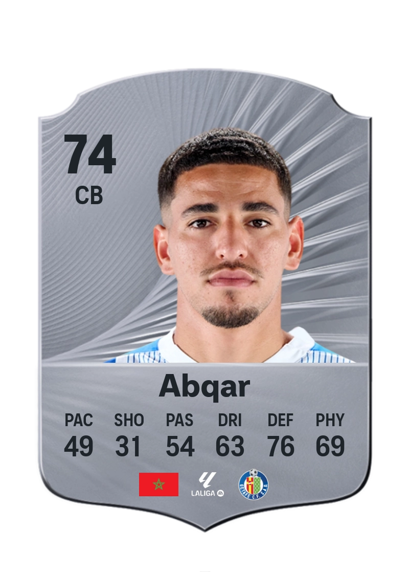 Abdelkabir Abqar