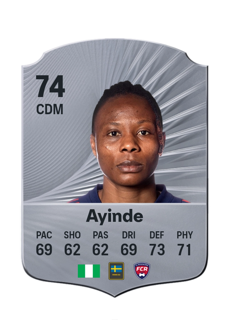 Halimatu Ayinde
