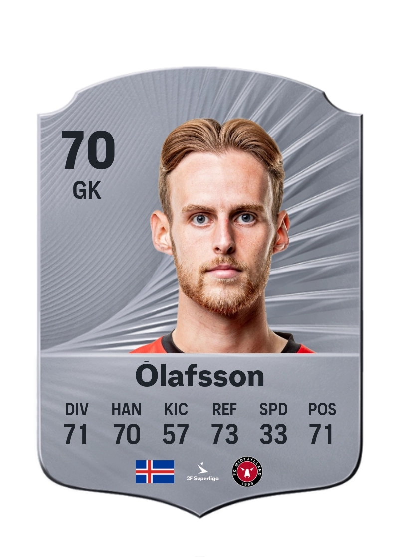 Elías Rafn Ólafsson